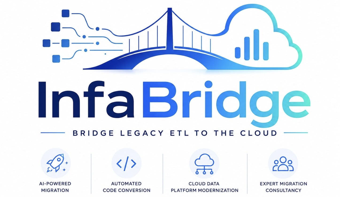 InfaBridge